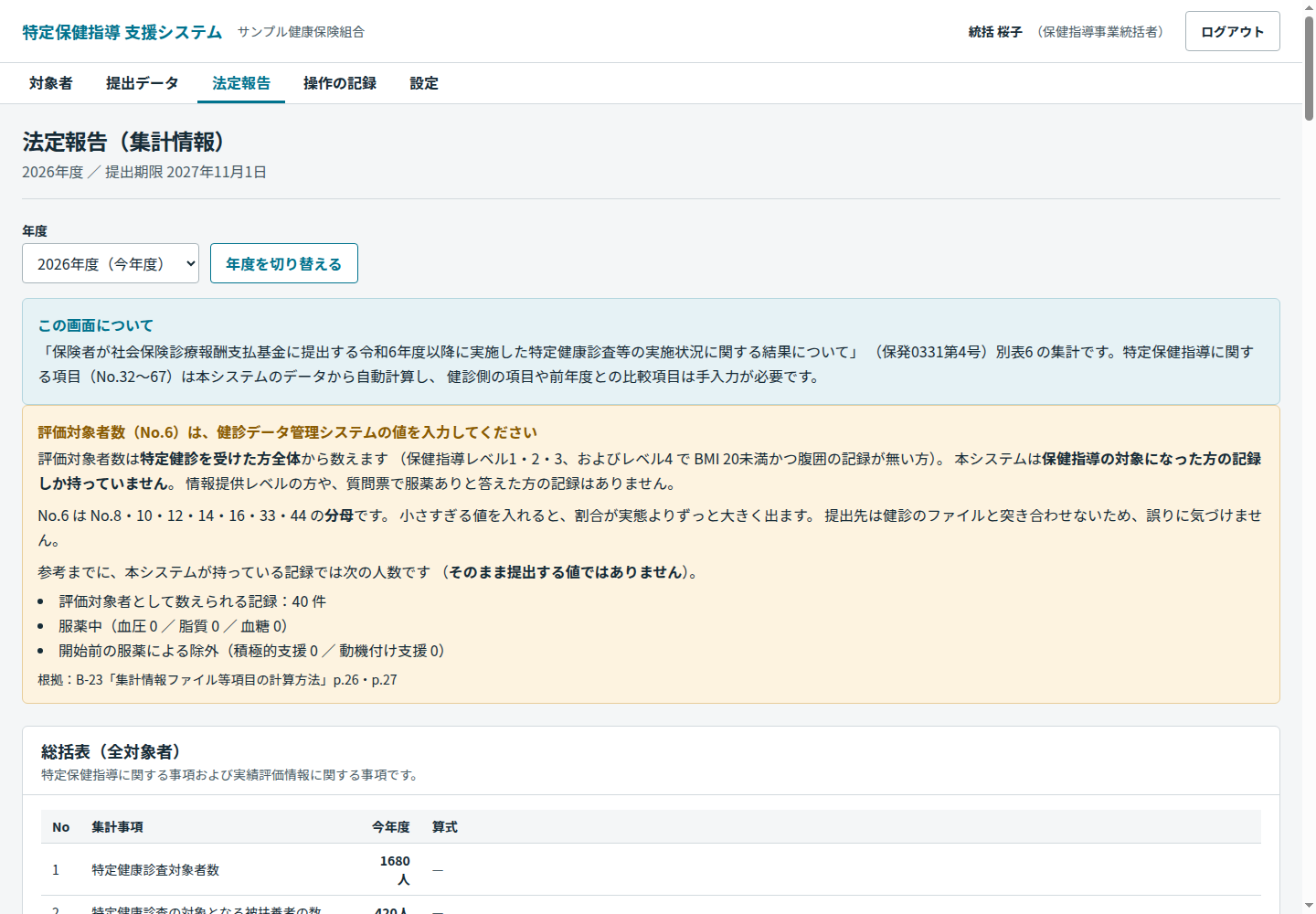法定報告(集計情報)の画面。別表6 の集計が表で並び、自動計算した項目と保険者が入力する項目が分けて示されている。評価対象者数については、本システムが保有する記録では足りない理由と、参考値が根拠つきで表示されている。